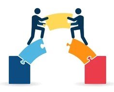 Identify Skill Gap